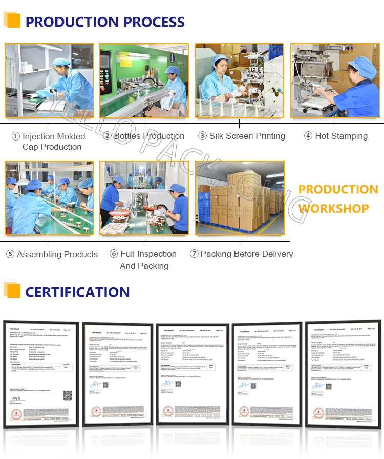 Production Process And Certification of Guangzhou Yello Packaging